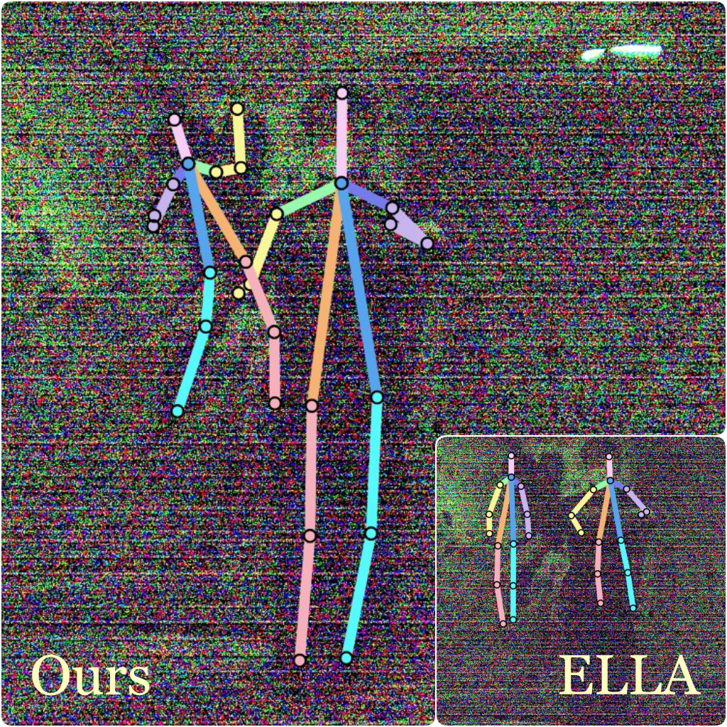 CVPR_26_UDAPose.png