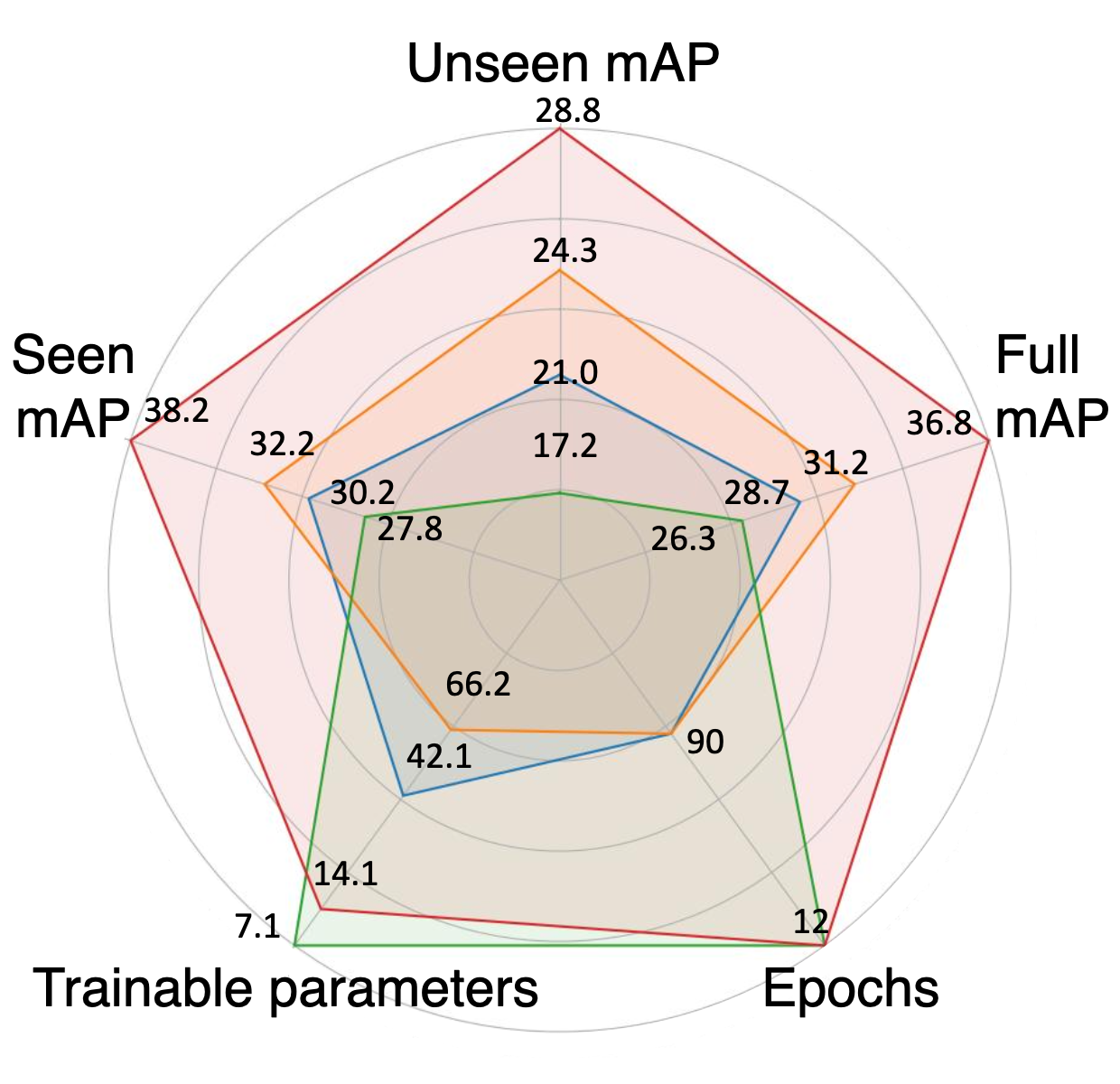 NeurIPS_24.png